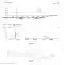 Fig. 12 - Novel linker, preparation method, and application thereof