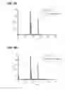 Fig. 08 - Engineered polypeptide conjugates using transglutaminase