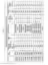 Fig. 15 - Dosages of immunoconjugates of antibodies and SN-38 for improved efficacy and decreased toxicity
