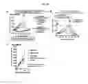 Fig. 22 - Dosages of immunoconjugates of antibodies and SN-38 for improved efficacy and decreased toxicity