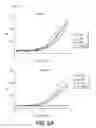 Fig. 07 - ANTIGEN BINDING PROTEINS
