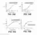 Fig. 14 - ANTIGEN BINDING PROTEINS