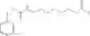 Fig. 609 - NEW BINDER-DRUG CONJUGATES (ADCS) AND USE THEREOF