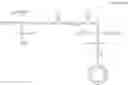 Fig. 11 - Polyfunctional radical scavenger hydrogel formulation