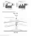 Fig. 15 - COMPOSITIONS AND METHODS FOR MODULATING MITOCHONDRIAL PYRUVATE CARRIER ACTIVITY