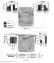 Fig. 20 - COMPOSITIONS AND METHODS FOR MODULATING MITOCHONDRIAL PYRUVATE CARRIER ACTIVITY