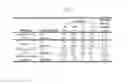 Fig. 14 - SILICONE-BASED ENTERIC CT CONTRAST MATERIAL