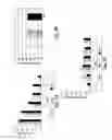 Fig. 03 - Hemostatic compositions and therapeutic regimens
