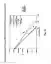 Fig. 07 - Hemostatic compositions and therapeutic regimens