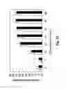 Fig. 21 - Hemostatic compositions and therapeutic regimens