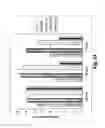 Fig. 30 - Hemostatic compositions and therapeutic regimens