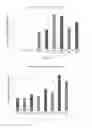 Fig. 05 - CROSS-LINKABLE TISSUE BULKING COMPOSITIONS