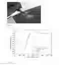 Fig. 04 - Transparent hydrogel and method of making the same from functionalized natural polymers