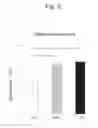 Fig. 03 - Sophisticated Implant Material