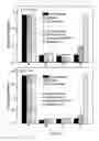Fig. 07 - Surface modification of medical or veterinary devices