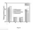 Fig. 09 - Surface modification of medical or veterinary devices