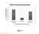Fig. 04 - Intraocular drug delivery and filter device and methods of using same