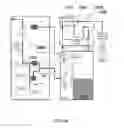 Fig. 05 - Chest drainage systems and methods