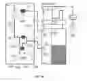 Fig. 09 - Chest drainage systems and methods