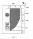 Fig. 15 - Chest drainage systems and methods