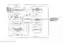 Fig. 01 - Method and system for providing basal profile modification in analyte monitoring and management systems