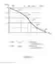 Fig. 24 - APPARATUS AND METHOD FOR GENERATING A CONDITION INDICATION