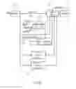 Fig. 37 - APPARATUS AND METHOD FOR GENERATING A CONDITION INDICATION
