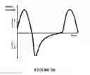 Fig. 41 - Flow therapy