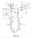 Fig. 03 - Mechanical user control of fluid input module