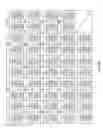 Fig. 11 - LED lamp for producing biologically-adjusted light including a cyan LED