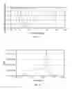 Fig. 13 - LED lamp for producing biologically-adjusted light including a cyan LED