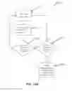 Fig. 25 - Systems and methods for use in emission guided radiation therapy