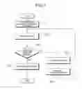 Fig. 06 - Muscle training method and muscle training system