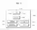 Fig. 10 - Muscle training method and muscle training system
