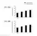 Fig. 24 - Muscle training method and muscle training system