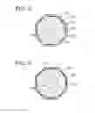Fig. 09 - Heating a sports device