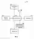 Fig. 07 - BASKETBALL TRAINING SYSTEM AND METHOD