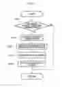 Fig. 12 - Game control program, game system, and game control method for displaying reference indicator and target indicator