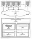 Fig. 01 - Method and system for operating and participating in fantasy leagues