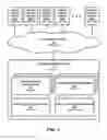 Fig. 02 - Method and system for operating and participating in fantasy leagues