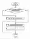 Fig. 08 - Method and system for operating and participating in fantasy leagues