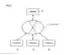 Fig. 02 - Information storage medium and terminal