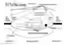 Fig. 01 - VISUAL, AUDIO, LIGHTING AND/OR VENUE CONTROL SYSTEM