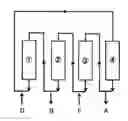 Fig. 01 - METHOD FOR SEPARATING FAT-SOLUBLE SUBSTANCE BY SIMULATED MOVING BED CHROMATOGRAPHY - AND DEVICE FOR SAME
