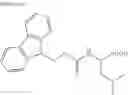 Fig. 08 - Enantioselective zwitterionic ion-exchange material