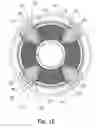 Fig. 21 - Freezing resistant liquid filter