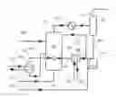 Fig. 01 - Systems and methods for reducing the energy requirements of a carbon dioxide capture plant