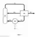 Fig. 04 - Systems and methods for reducing the energy requirements of a carbon dioxide capture plant