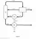 Fig. 05 - Systems and methods for reducing the energy requirements of a carbon dioxide capture plant
