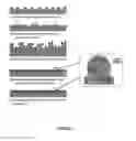 Fig. 02 - Processes utilising selectively permeable membranes